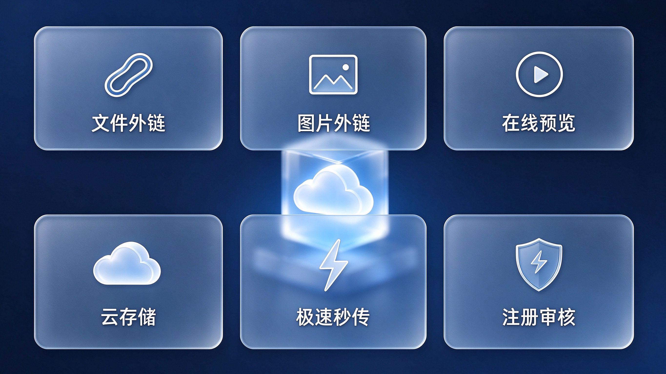磊的云盘功能